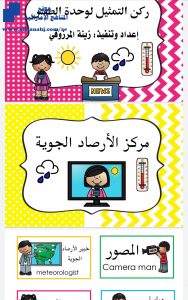 ركن تمثيل مركز الأرصاد الجوية, (لغة انجليزية) KG2