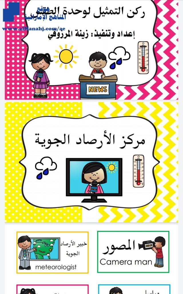 ركن تمثيل مركز الأرصاد الجوية, (لغة انجليزية) KG2
