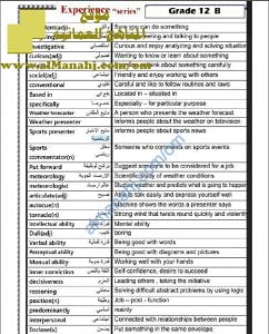 كراسة تجميع المفردات الهامة للفصل (الجزء1) (لغة انجليزية) الثاني عشر