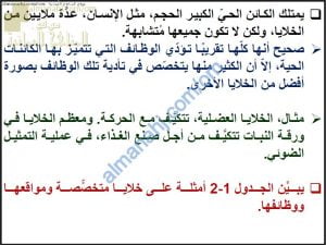 ملخص شرح درس الخلايا والكائنات الحية مع حل الأنشطة (أحياء) التاسع