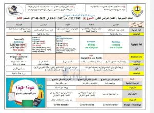 الخطة الأسبوعية للصف الثالث الأسبوع الأول لمدرسة الشعلة الخاصة, (المدارس) الثالث