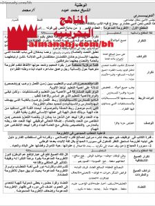 الوطنية (الشيخ محمد عبده)