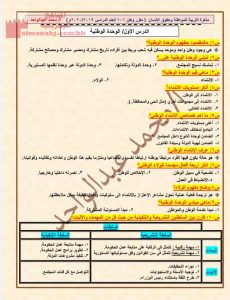 مذكرة وطن 101 (تربية للمواطنة) الأول الثانوي