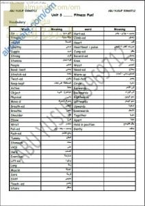 مذكرة مفردات الوحدة الثالثة (FITNESS FUN!) (لغة انجليزية) السادس