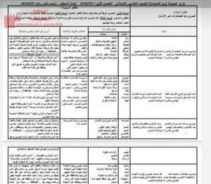 شرح قصيدة رمز الحضارة