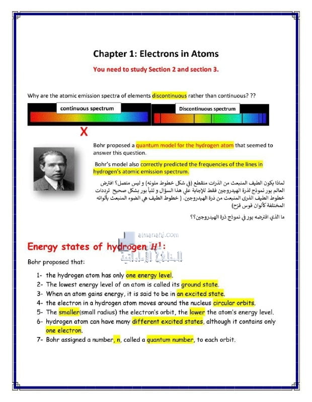 ملخص وشرح الوحدة الأولى الالكترونات في الذرات, (كيمياء) العاشر المتقدم