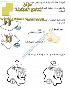 مذكرة شرح درس القوة الدافعة الكهربائية المتولدة في موصل متحرك مع أسئلة امتحانية (فيزياء) الثاني عشر