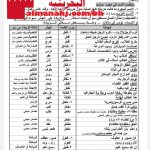 ملخص درس الاشتقاق