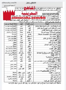 ملخص درس الاشتقاق