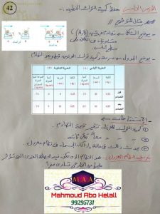 ملخص شرح درس حفظ كمية التحرك الخطية (علوم وبيئة) الثاني عشر