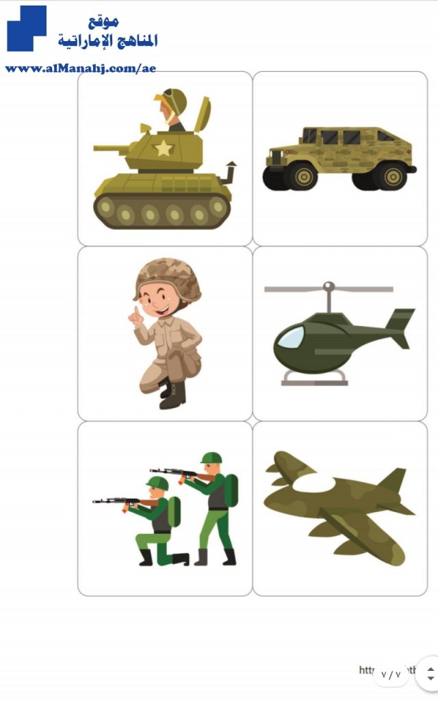 التصنيف حسب الإتجاه, (علوم) KG1