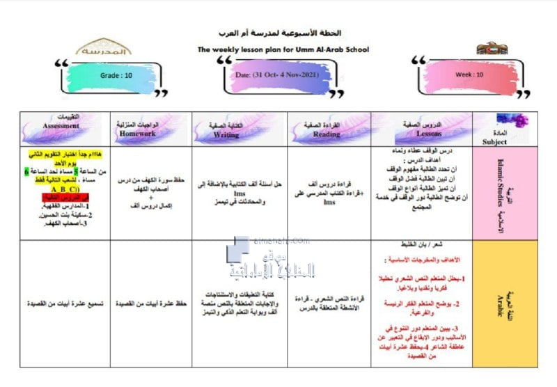 الخطة الأسبوعية الأسبوع العاشر للصف العاشر في مدرسة أم العرب, (المدارس) العاشر العام