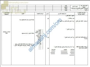 تحضير الكتروني لدروس الوحدة الأولى (رياضيات تطبيقية) الثاني عشر