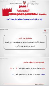 درس الأعداد الصحيحة وتمثيلها على الخط البياني