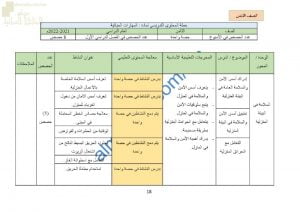خطة المحتوى التدريسي للمنهج (مهارات حياتية) الثامن