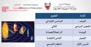 شرح درس النظام الشمسي