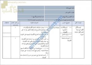 مقرر الدروس المحذوفة والمطلوبة حسب وثيقة المحتوى التدريسي في ظل جائحة الكورونا (علوم وبيئة) الحادي عشر