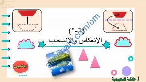 ملخص شرح مختصر ومفصل لدرس الانعكاس والانسحاب مع أمثلة تدريبية (رياضيات) الخامس