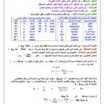 ملخص فيز 102 (فيزياء) الأول الثانوي