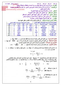 ملخص فيز 102 (فيزياء) الأول الثانوي