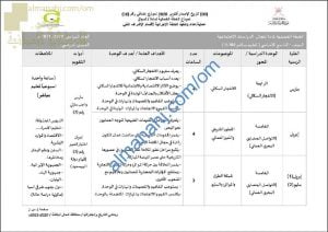 الخطة الفصلية لنظام التعليم المباشر (اجتماعيات) التاسع