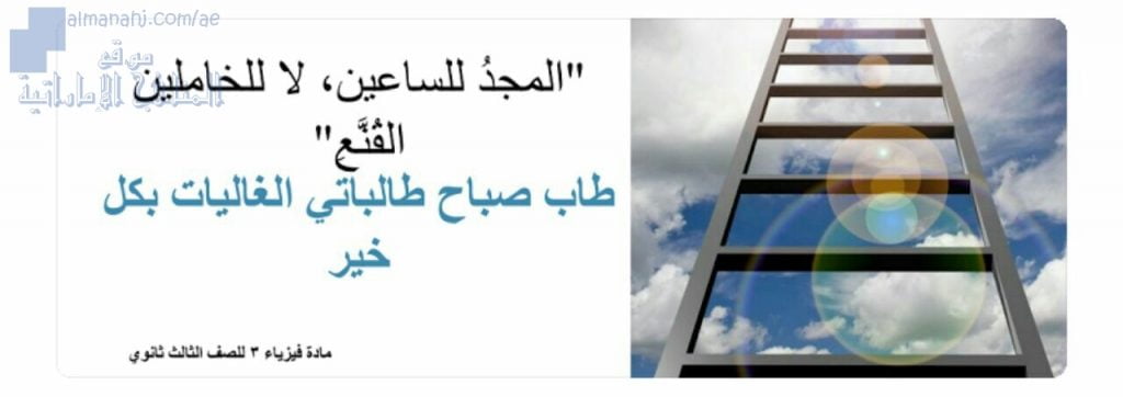 شرح وحلول درس الإنعكاس والمرايا, (فيزياء) الثاني عشر المتقدم