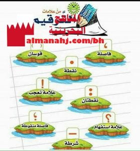 علامات الترقيم