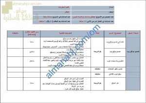 مقرر الدروس المحذوفة والمطلوبة حسب وثيقة المحتوى التدريسي في ظل جائحة الكورونا (حاسوب) العاشر
