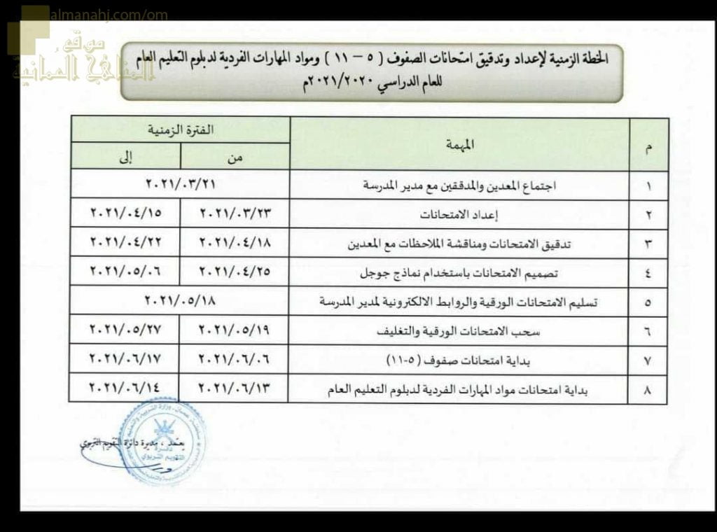 الخطة الزمنية لإعداد وتدقيق امتحانات الصفوف (5-11) ومواد المهارات الفردية لدبلوم التعليم العام (الامتحانات) ملفات مدرسية