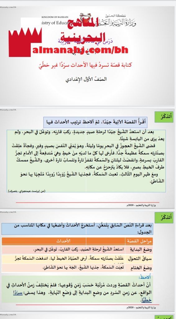 درس في الإنتاج الكتابي كتابة قصة تسرد فيها الأحداث سردا”غير خطي