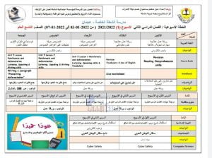 الخطة الأسبوعية للصف التاسع العام الأسبوع الأول لمدرسة الشعلة الخاصة, (المدارس) التاسع العام