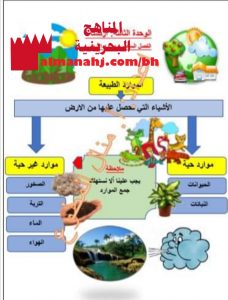 الفصل السادس