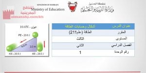 شرح درس أشكال وحسابات الطاقة مقرر علم 211