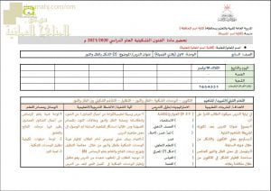 النموذج المعتمد للتحضير لمادة الفنون التشكيلية لجميع الصفوف (التربية) – ملفات مدرسية