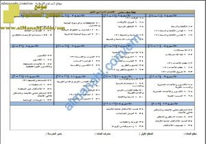 الخطة الفصلية (رياضيات) السادس