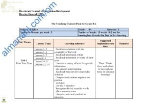 الدروس المحذوفة والمطلوبة وفق الخطة الدراسية الجديدة مع الفاقد التعليمي (لغة انجليزية) الثامن