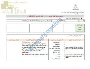 نموذج تحضير الكتروني لدرس الهمزة المتوسطة على ألف ونبرة (إملاء) (لغة عربية) الرابع