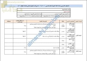 مقرر الدروس المحذوفة والمطلوبة حسب وثيقة المحتوى التدريسي في ظل جائحة الكورونا (لغة عربية) السابع