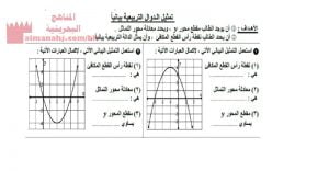 تمثيل الدوال التربيعية بيانياً