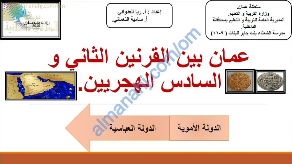 ملخص شرح درس عمان بين القرنين الثاني والسادس الهجريين (هذا وطني) الحادي عشر