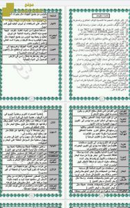 مراجعة جغرافيا سؤال وجواب