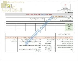 تحضير الكتروني لدرس كيف أتواضأ من الوحدة الثانية (تربية اسلامية) الثاني
