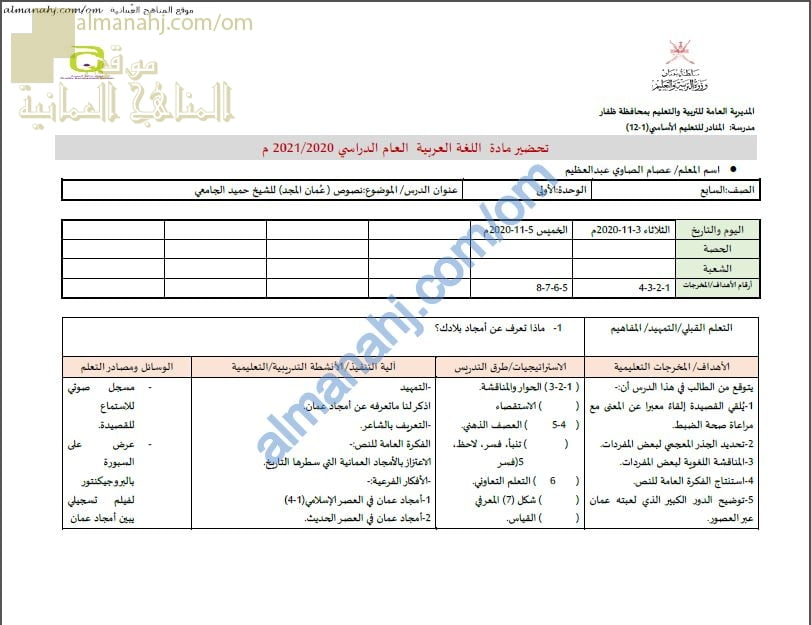 تحضير الكتروني لدرس عمان المجد نموذج ثالث (لغة عربية) السابع