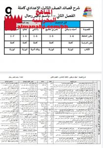 شرح قصائد أحبك يا وطني ونحن في الخليج ويا لائمي وتعالوا وأحسن إلى الناس