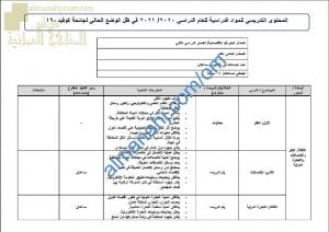 مقرر الدروس المحذوفة والمطلوبة حسب وثيقة المحتوى التدريسي في ظل جائحة الكورونا (جغرافيا) الحادي عشر