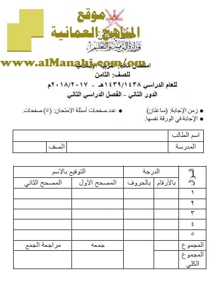 امتحان وإجابة الأسئلة الرسمية للفصل الدراسي الثاني الدور الأول والدور الثاني (لغة عربية) الثامن