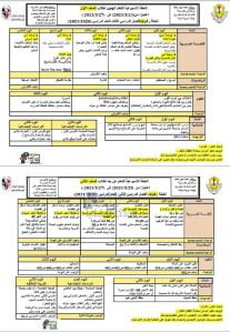 الخطة الأسبوعية (الأسبوع السادس – فصل ثالث) لمدرسة الشعلة الخاصة, (المدارس) ملفات مدرسية