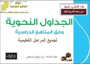 الجداول النحوية وفق المناهج الدراسية (لغة عربية) – ملفات مدرسية