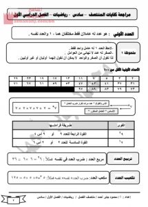 مراجعة المنتصف مع الإجابة ونماذج أسئلة ذهنية مع الحل (رياضيات) السادس
