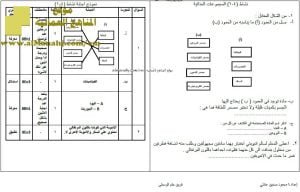 اختبار قصير نموذج 39 (منهج كامبردج) – نشاط (4-1) مع الحل (علوم) الثامن